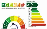 Certificazione energetica edifici